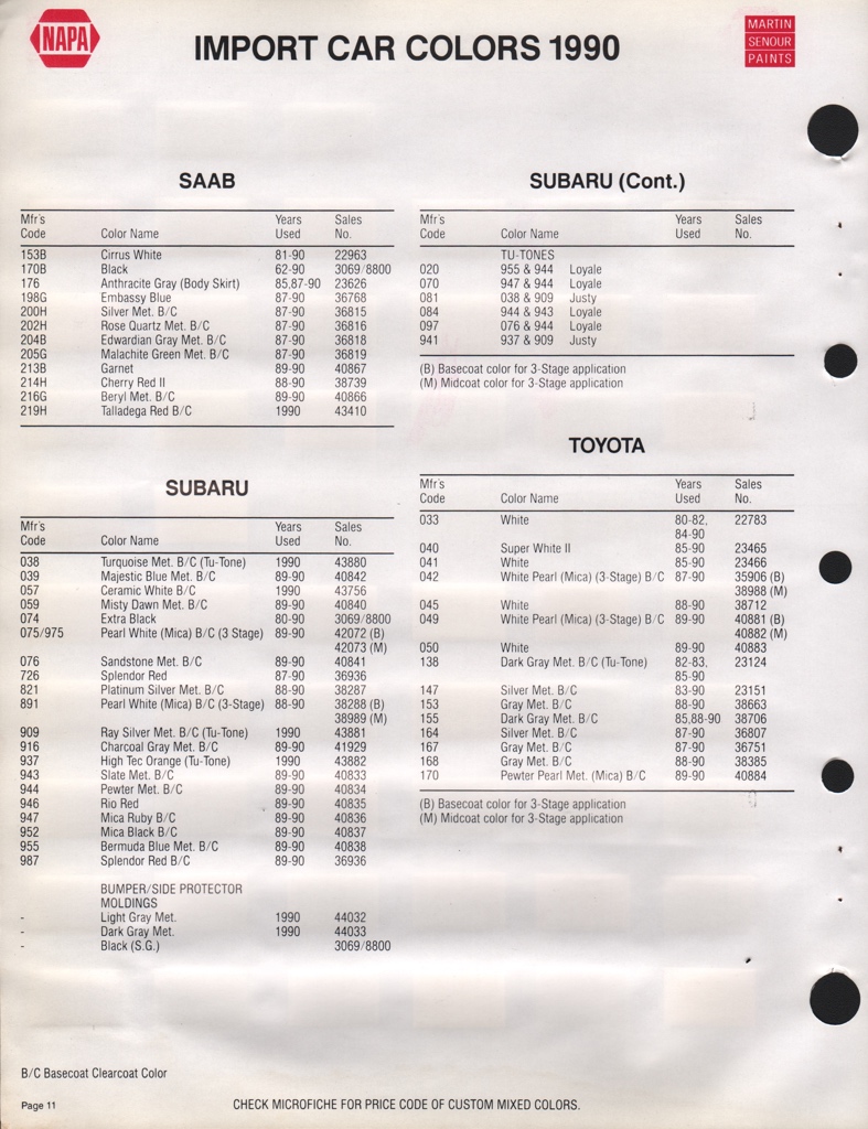 1990 Subaru Paint Charts Martin-Senour 2